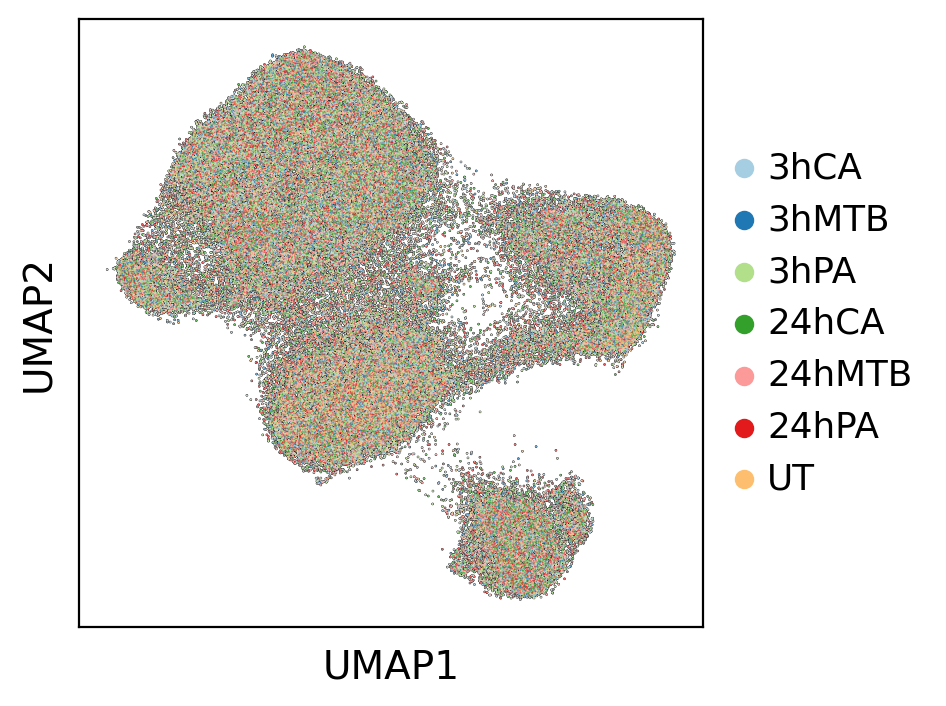 ../_images/notebooks_CellCap_human_monocytes_11_0.png