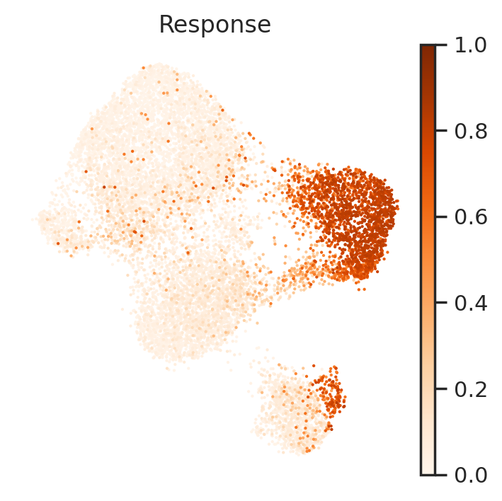 ../_images/notebooks_CellCap_human_monocytes_26_0.png