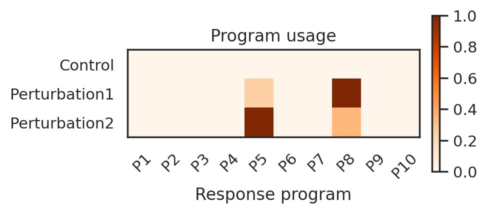 ../_images/notebooks_CellCap_simulation_data_23_0.png