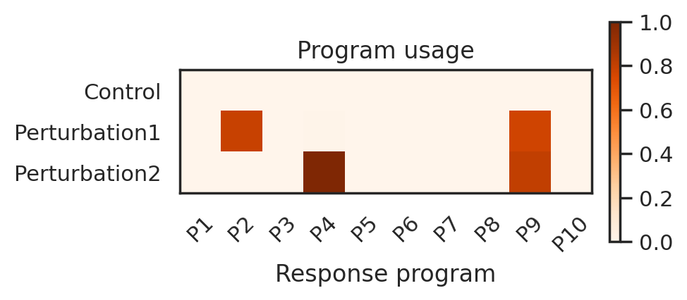 ../_images/notebooks_CellCap_simulation_data_48_0.png