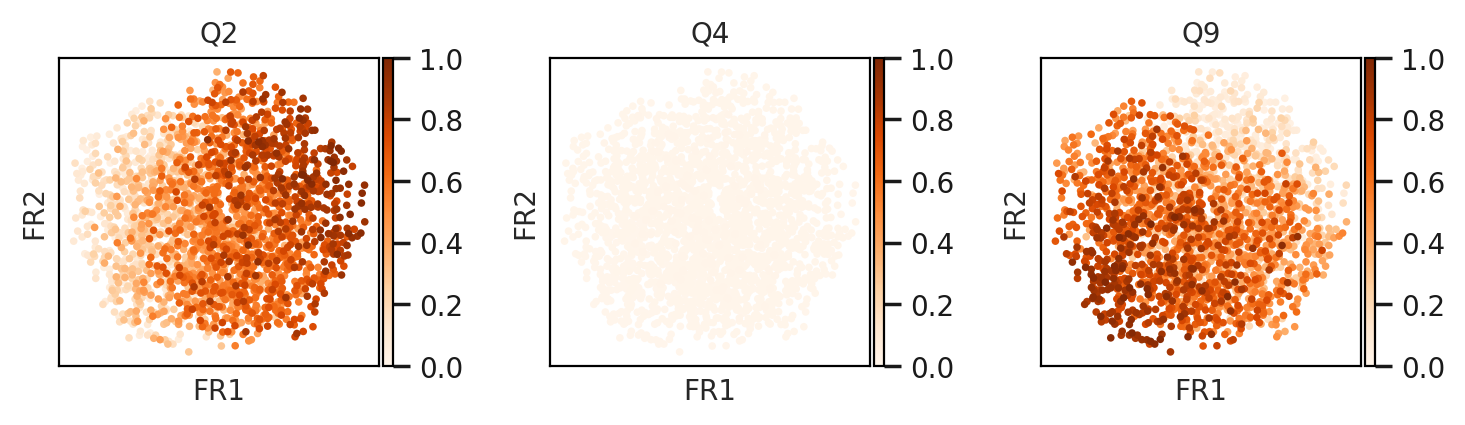 ../_images/notebooks_CellCap_simulation_data_49_1.png